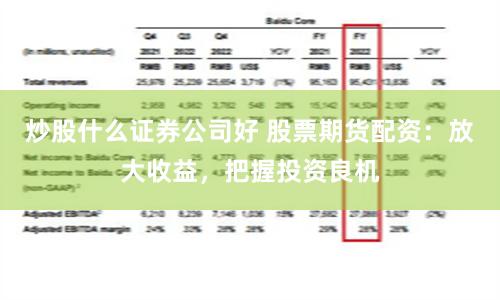 炒股什么证券公司好 股票期货配资：放大收益，把握投资良机