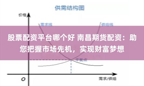 股票配资平台哪个好 南昌期货配资：助您把握市场先机，实现财富梦想