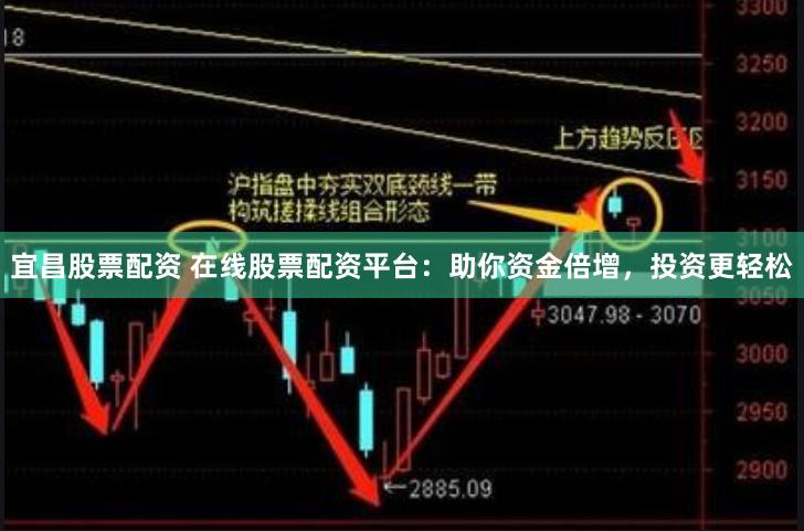 宜昌股票配资 在线股票配资平台：助你资金倍增，投资更轻松