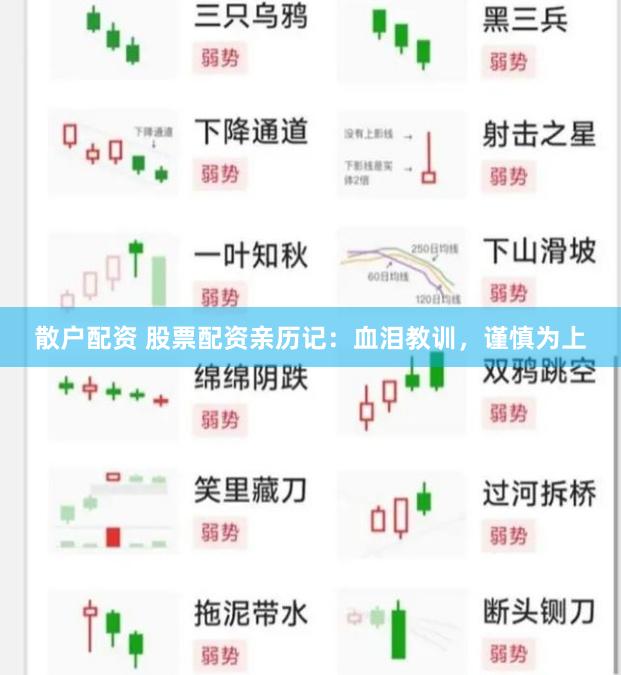 散户配资 股票配资亲历记：血泪教训，谨慎为上