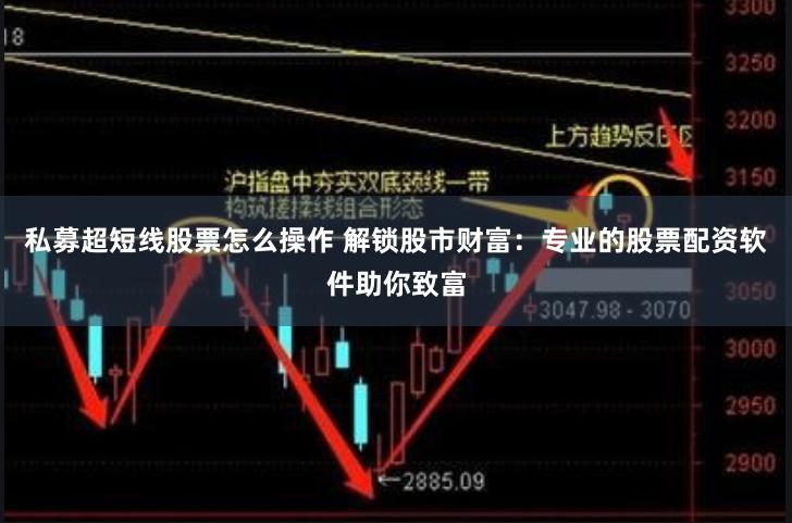 私募超短线股票怎么操作 解锁股市财富：专业的股票配资软件助你致富