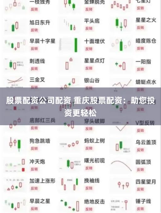 股票配资公司配资 重庆股票配资：助您投资更轻松