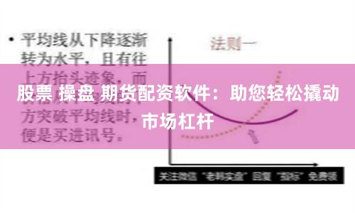 股票 操盘 期货配资软件：助您轻松撬动市场杠杆