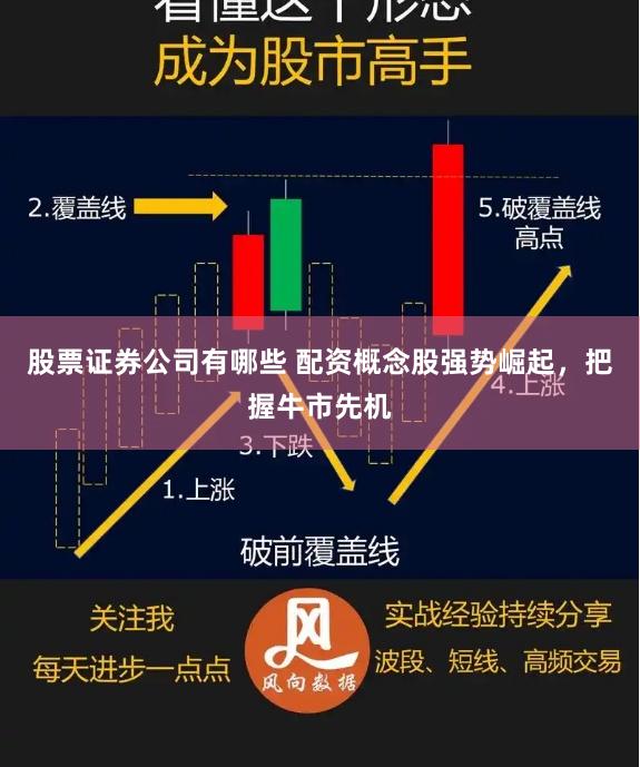 股票证券公司有哪些 配资概念股强势崛起，把握牛市先机