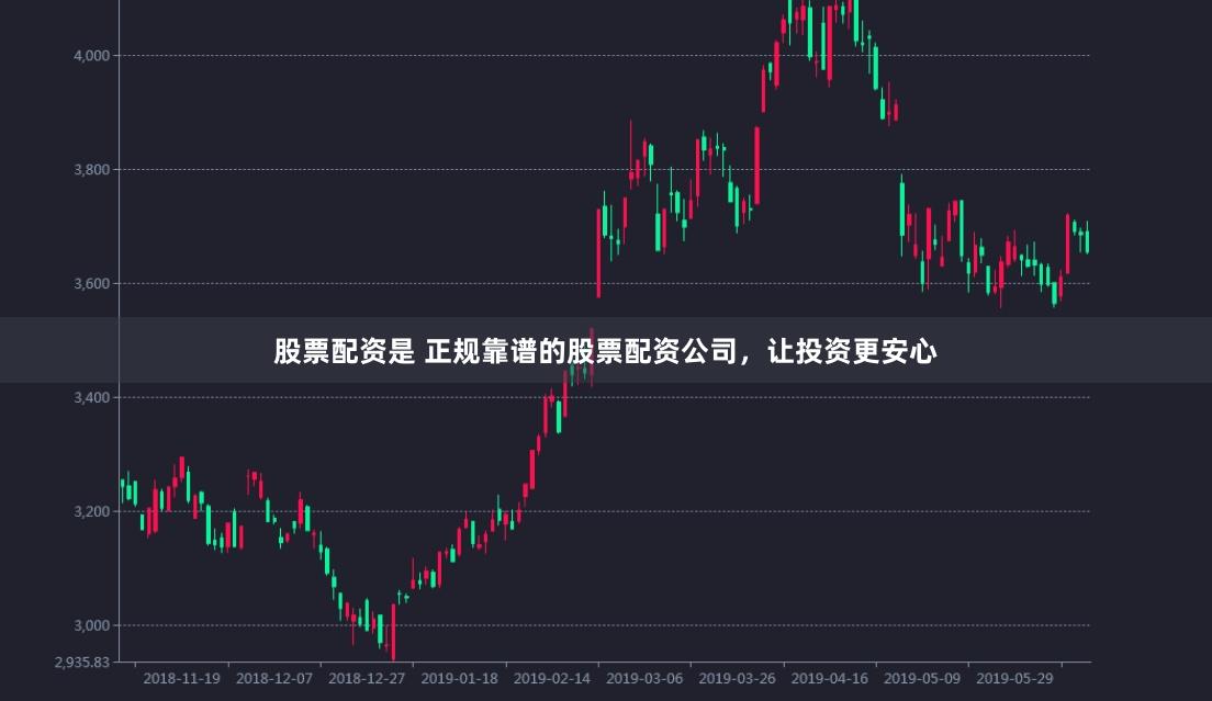股票配资是 正规靠谱的股票配资公司，让投资更安心