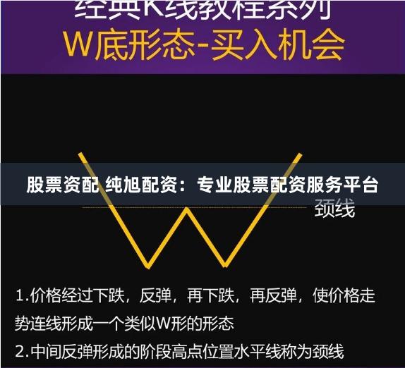 股票资配 纯旭配资:专业股票配资服务平台