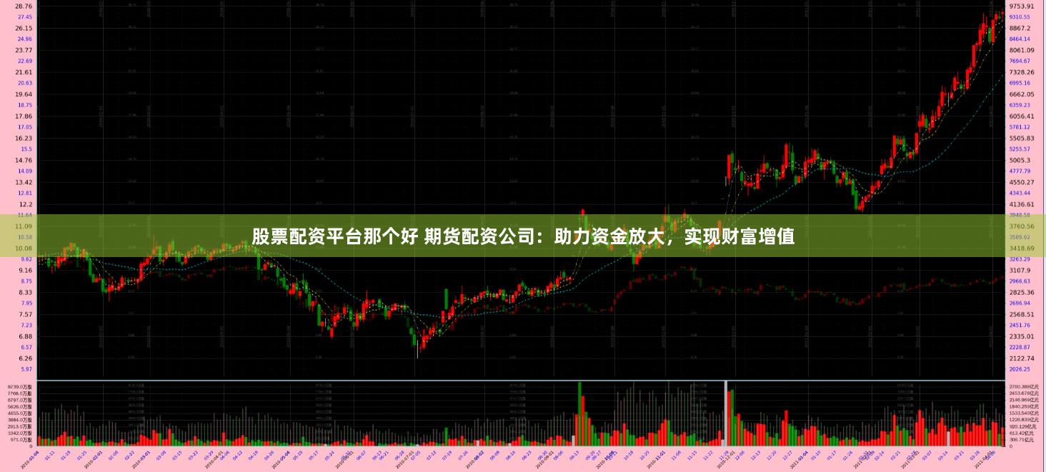 股票配资平台那个好 期货配资公司：助力资金放大，实现财富增值
