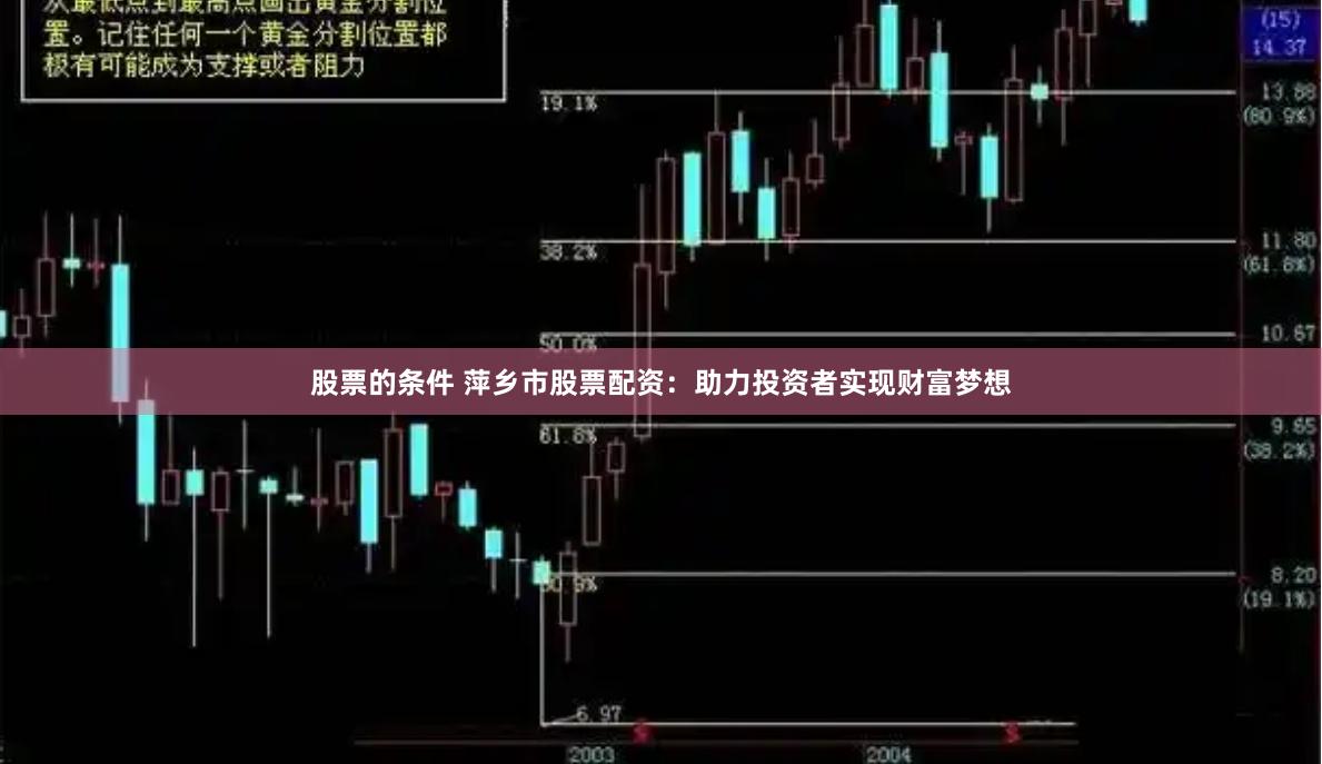 股票的条件 萍乡市股票配资：助力投资者实现财富梦想