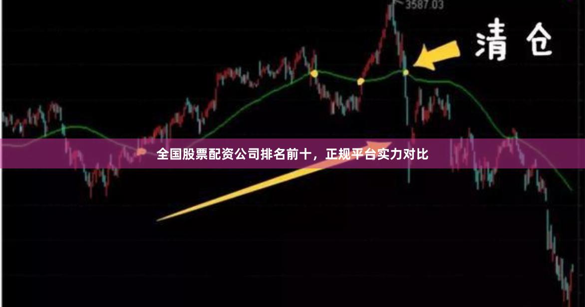 全国股票配资公司排名前十，正规平台实力对比